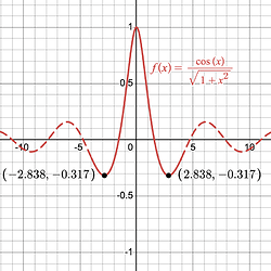 desmos-graph