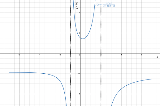 desmos-graph (1)